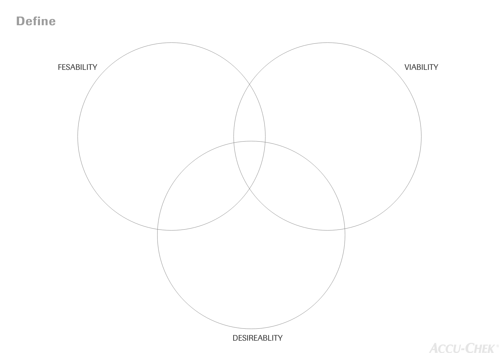 Analytics data