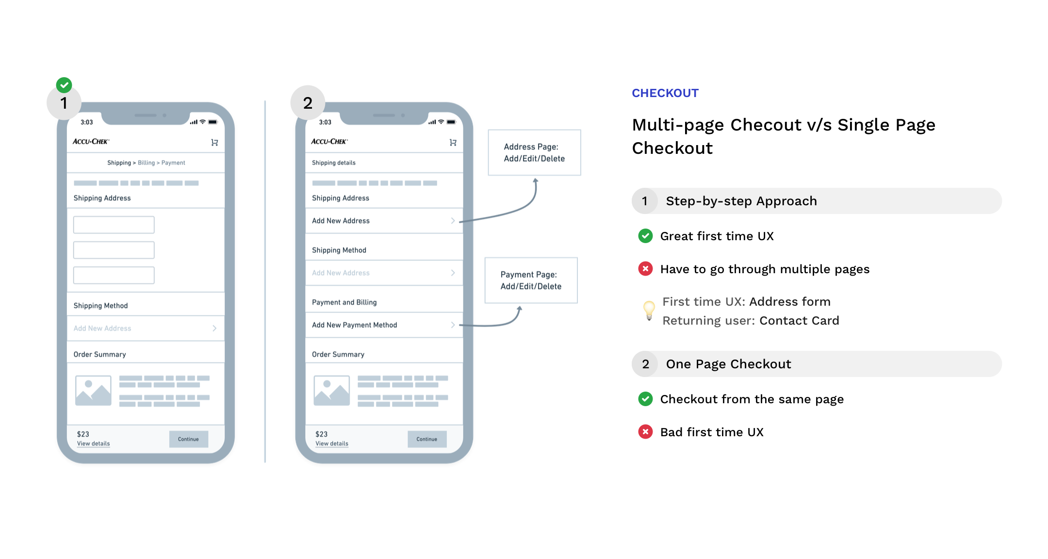 Checkout flow, initial iteration