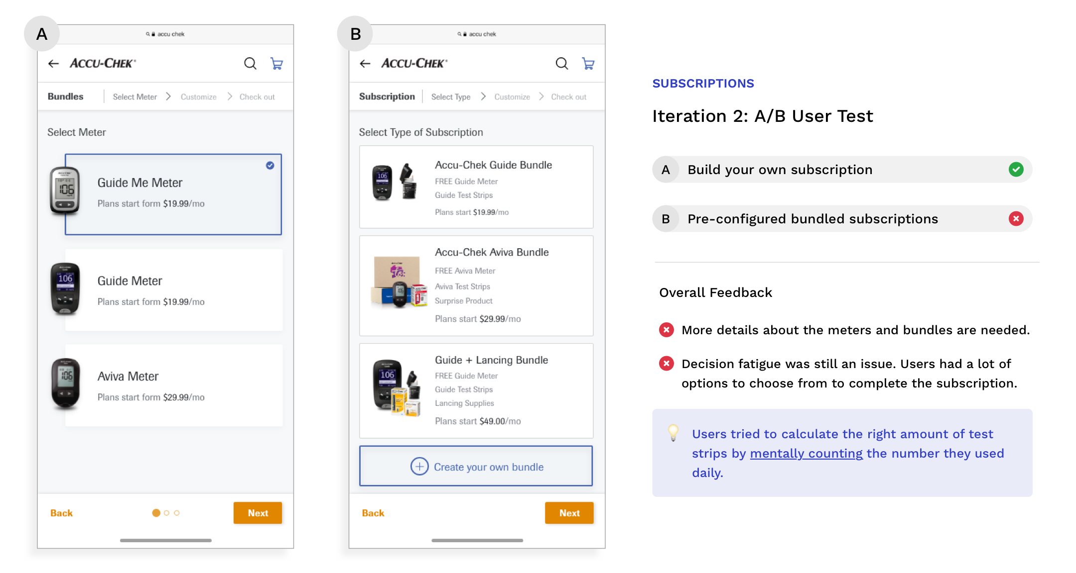 Subscriptions flow, iteration 2