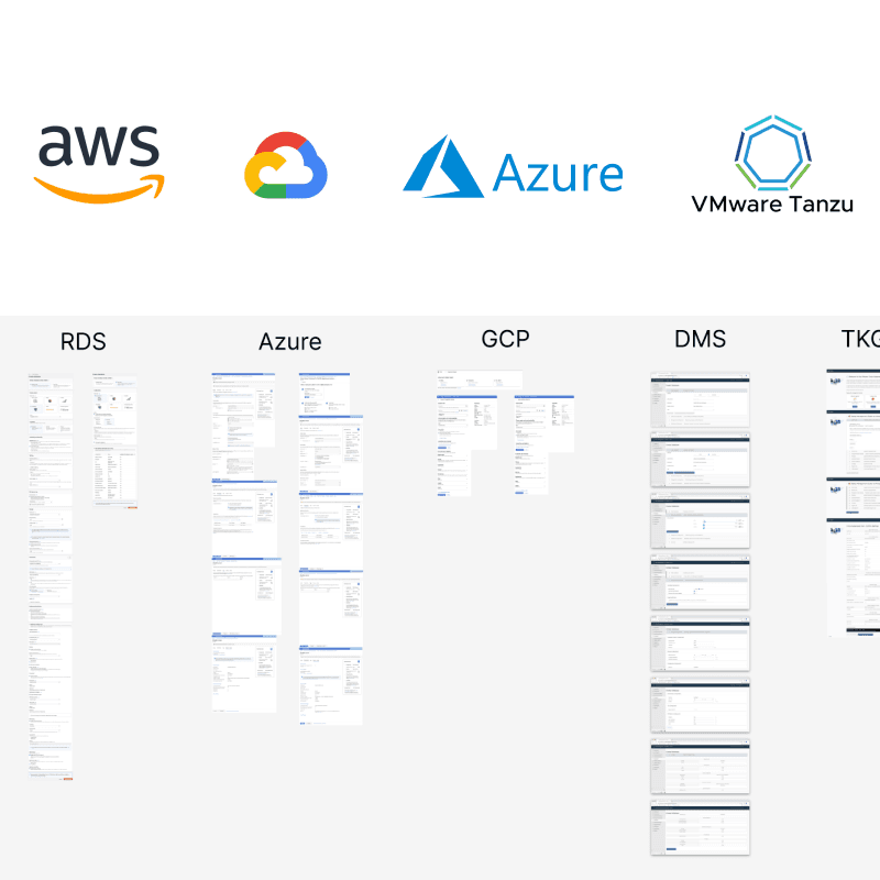 Competitor creation-flow audit