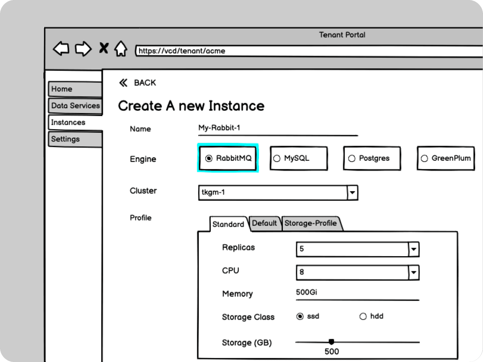Ideation and testing frame 2